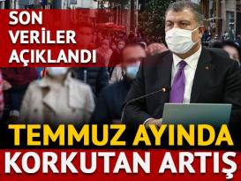 31 Temmuz koronavirüs tablosu açıklandı